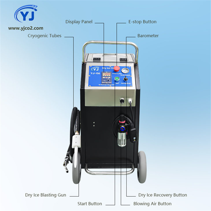 YJ-06 Detailed picture